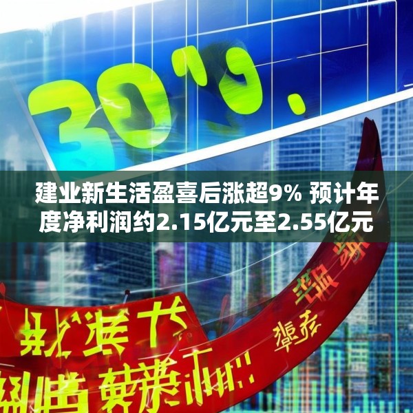 建业新生活盈喜后涨超9% 预计年度净利润约2.15亿元至2.55亿元
