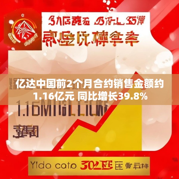 亿达中国前2个月合约销售金额约1.16亿元 同比增长39.8%