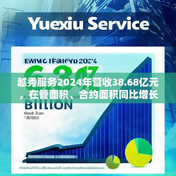 2025年3月20日 第2页