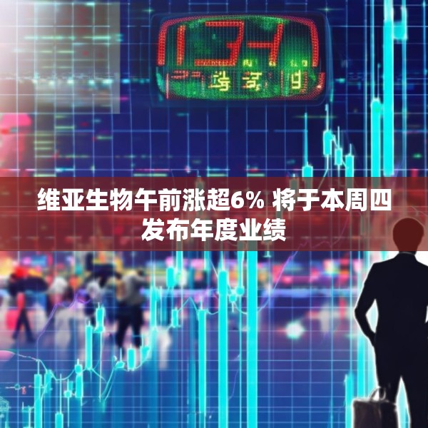 维亚生物午前涨超6% 将于本周四发布年度业绩