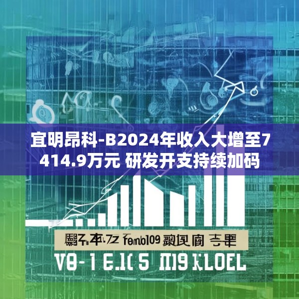 宜明昂科-B2024年收入大增至7414.9万元 研发开支持续加码