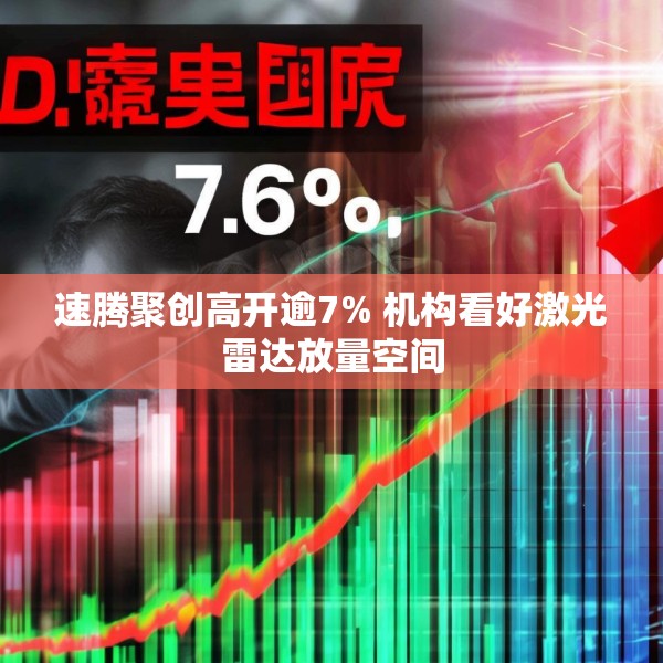 速腾聚创高开逾7% 机构看好激光雷达放量空间