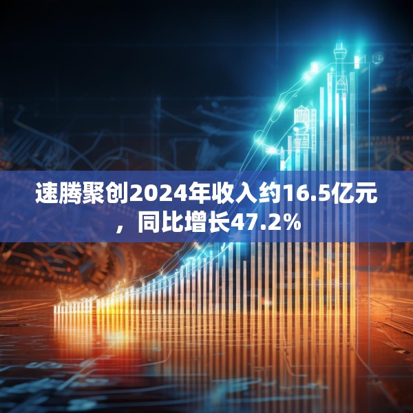 速腾聚创2024年收入约16.5亿元，同比增长47.2%