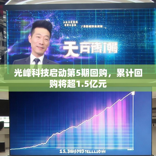 光峰科技启动第5期回购，累计回购将超1.5亿元