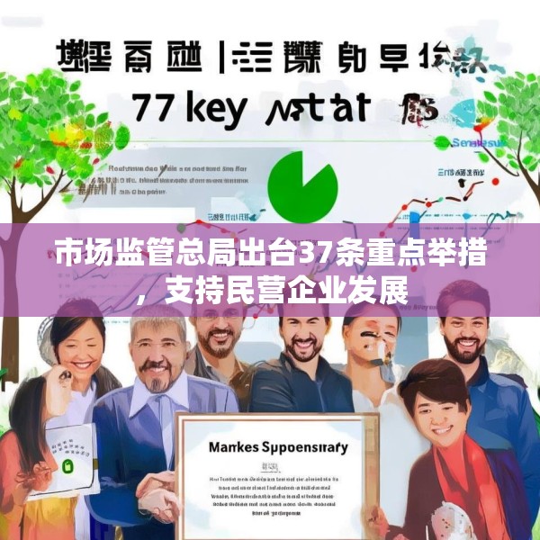 市场监管总局出台37条重点举措，支持民营企业发展