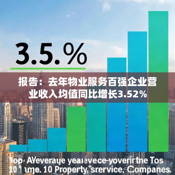 报告：去年物业服务百强企业营业收入均值同比增长3.52%