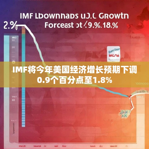IMF将今年美国经济增长预期下调0.9个百分点至1.8%