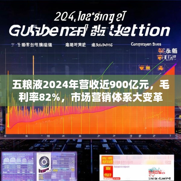 五粮液2024年营收近900亿元，毛利率82%，市场营销体系大变革之下一季度合同负债多了一倍