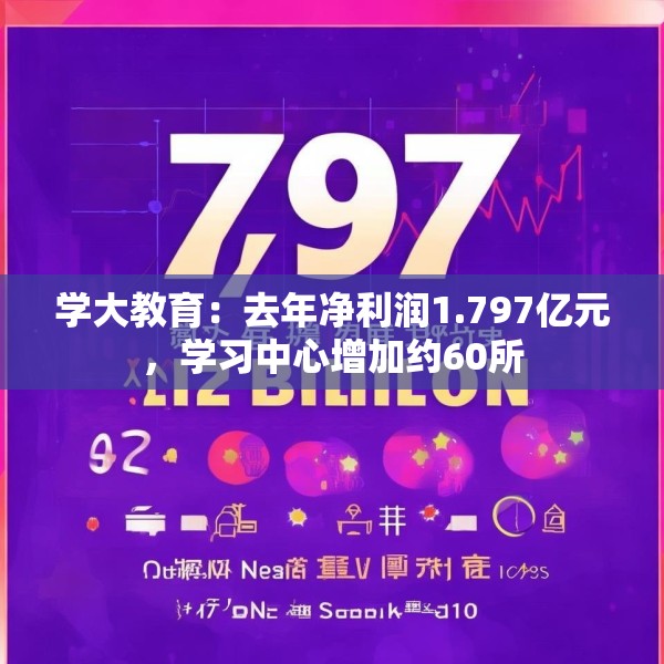 学大教育：去年净利润1.797亿元，学习中心增加约60所