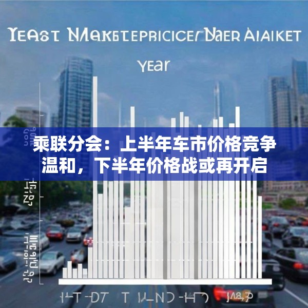 乘联分会：上半年车市价格竞争温和，下半年价格战或再开启