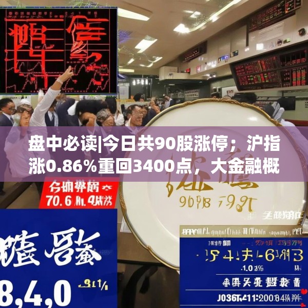 盘中必读|今日共90股涨停；沪指涨0.86%重回3400点，大金融概念午后爆发