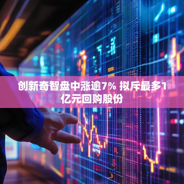 创新奇智盘中涨逾7% 拟斥最多1亿元回购股份