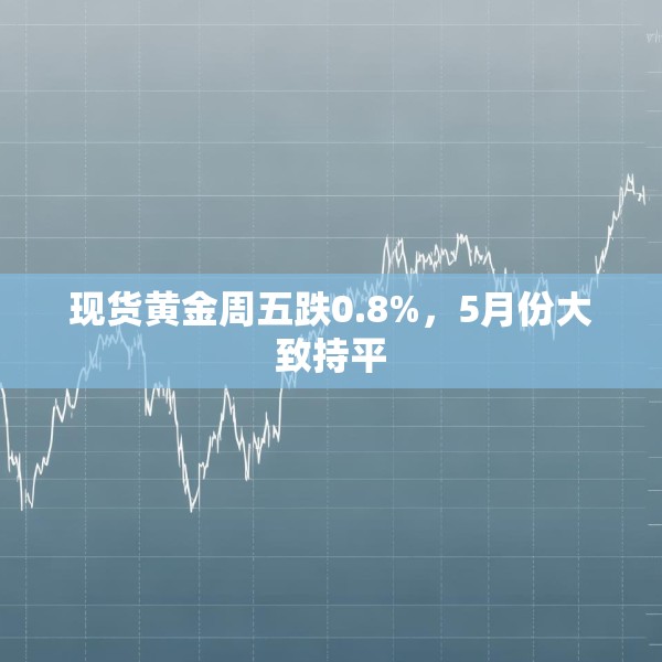 现货黄金周五跌0.8%，5月份大致持平