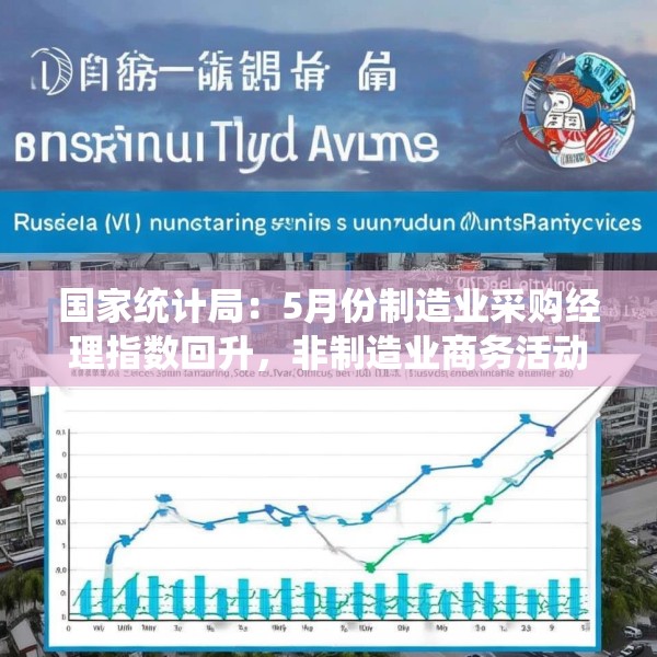 国家统计局：5月份制造业采购经理指数回升，非制造业商务活动指数延续扩张