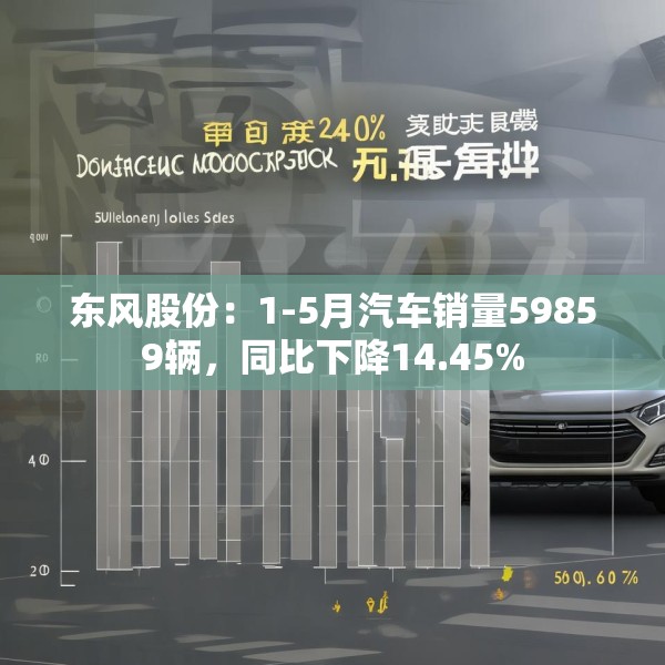 东风股份：1-5月汽车销量59859辆，同比下降14.45%